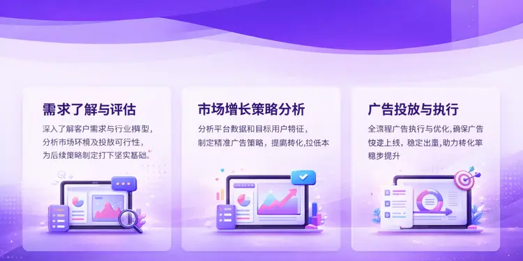 专业灰产广告代投团队